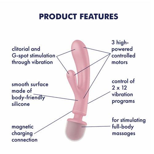 Satisfyer Wand + Rabbit Vibrator